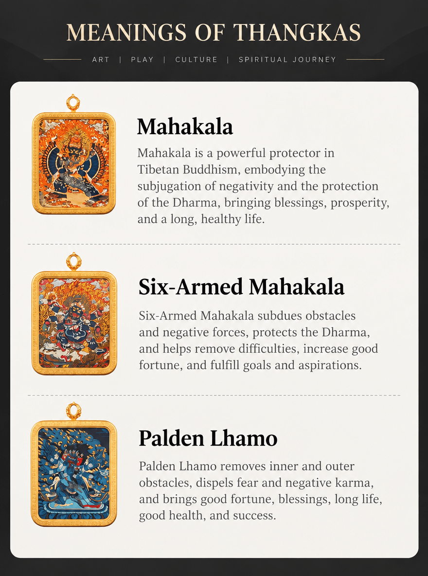 Identifying Thangkas and Their Symbolism 6
