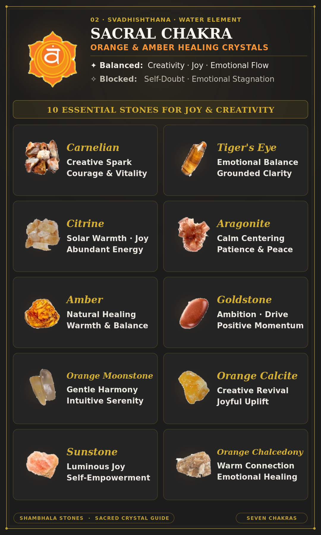 Material Origin 2