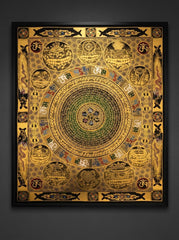 Hand-Painted Tibetan Eight Auspicious Mandala Thangka